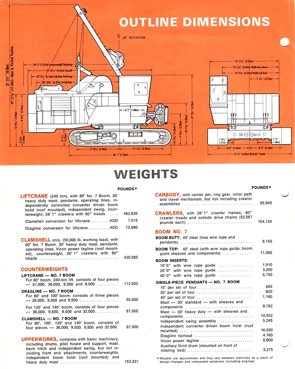 Manitowoc Crane Brochure The Manitowoc crane dimensions, which Larry scaled down to 1/32.